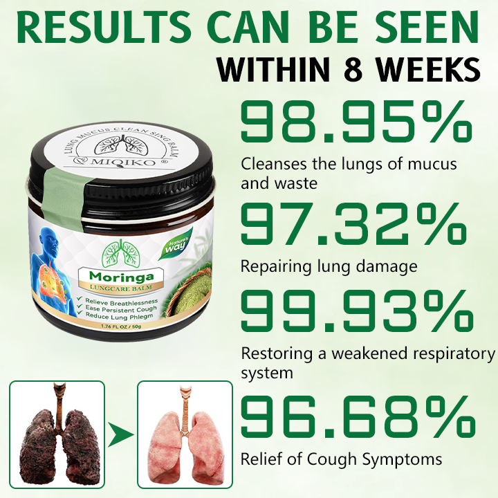 𝐌𝐈𝐐𝐈𝐊𝐎® 𝐌𝐨𝐫𝐢𝐧𝐠𝐚 𝐋𝐮𝐱𝐞 𝐋𝐮𝐧𝐠 𝐑𝐞𝐯𝐢𝐯𝐞 𝐁𝐚𝐥𝐦🏆🏆(👨‍⚕️𝐑𝐞𝐜𝐨𝐦𝐦𝐞𝐧𝐝𝐞𝐝 𝐛𝐲 𝐋𝐅𝐀 𝐟𝐨𝐫 𝐎𝐩𝐭𝐢𝐦𝐚𝐥 𝐑𝐞𝐬𝐩𝐢𝐫𝐚𝐭𝐨𝐫𝐲 𝐇𝐞𝐚𝐥𝐭𝐡👨‍⚕️) 𝐋𝐚𝐬𝐭 𝐃𝐚𝐲 𝐏𝐫𝐨𝐦𝐨𝐭𝐢𝐨𝐧 𝟖𝟎% 𝐎𝐟𝐟